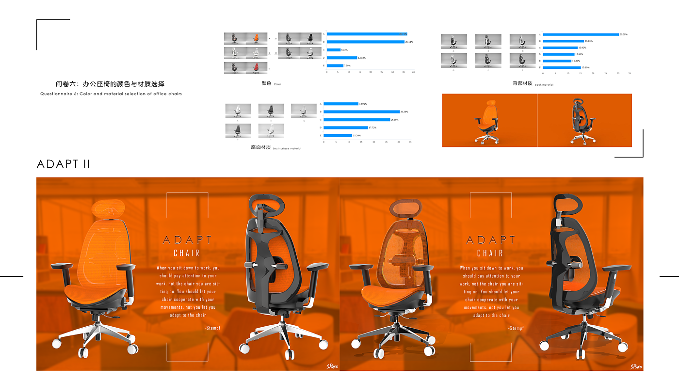 Ergonomic chair design，