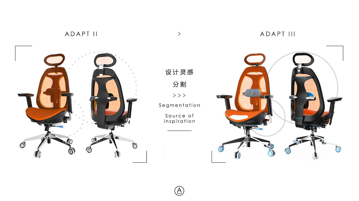 Ergonomic chair design，