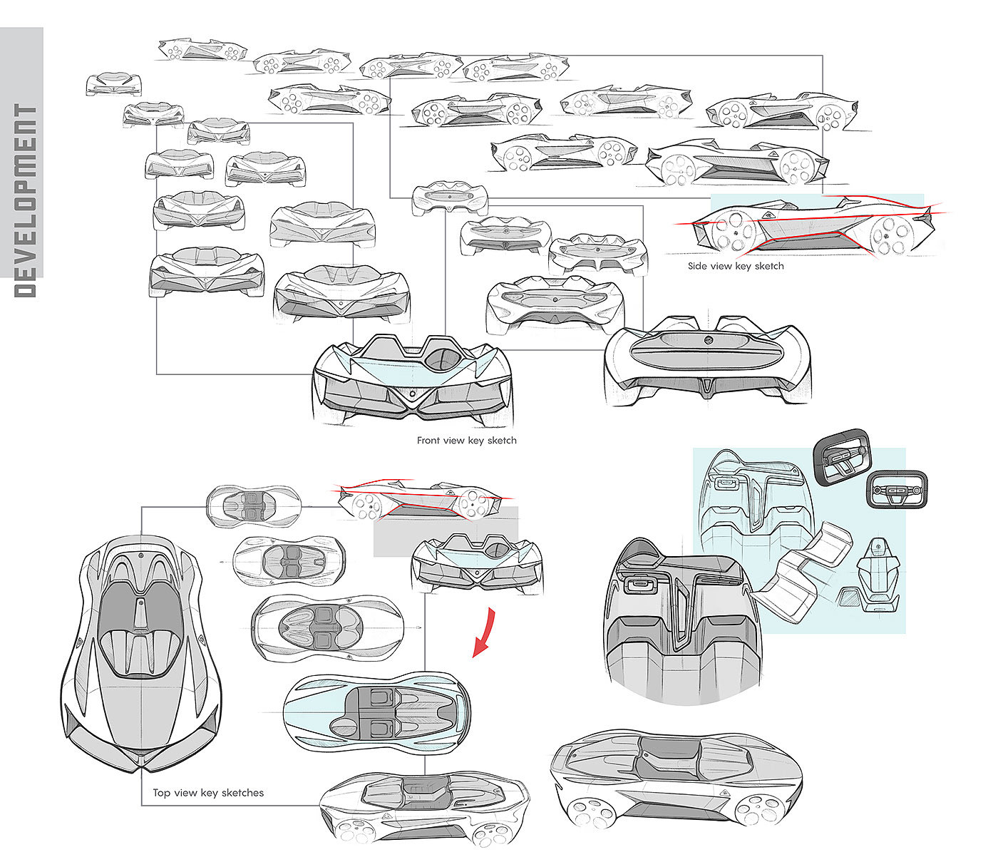Boat，Automobile design，gules，
