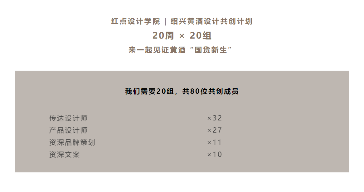 red dot，Shaoxing rice wine，