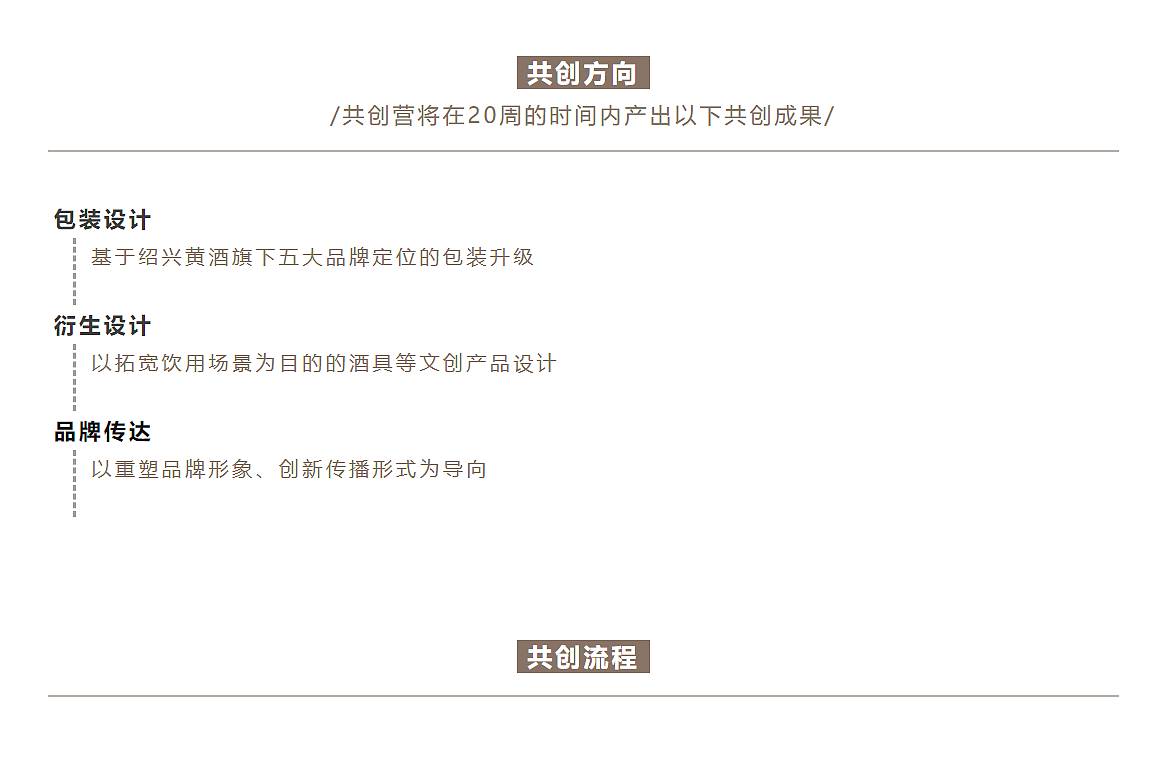 red dot，Shaoxing rice wine，