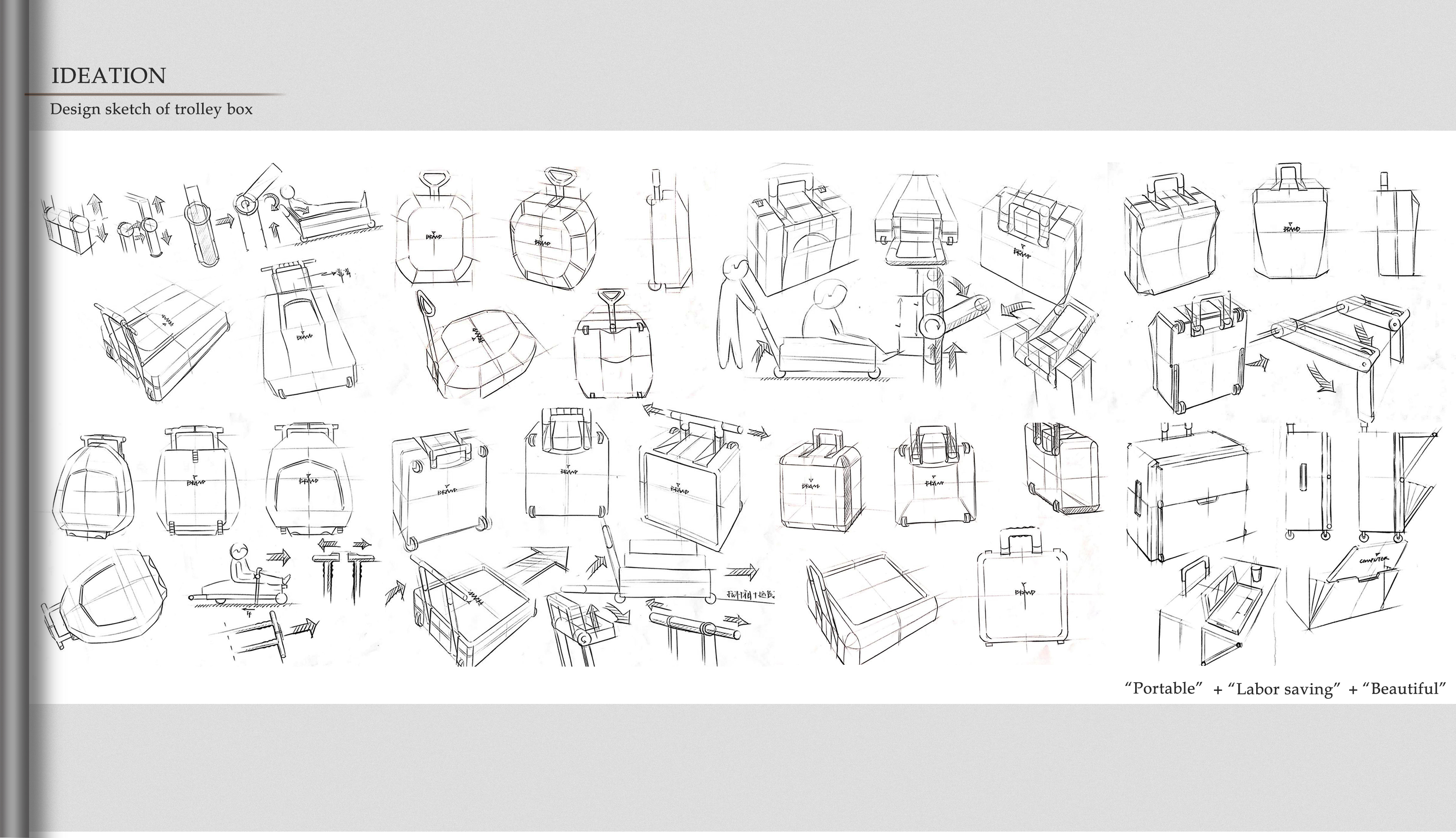 Draw bar box，Portable，travel，