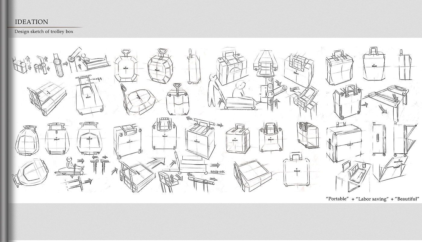 Draw bar box，Portable，travel，