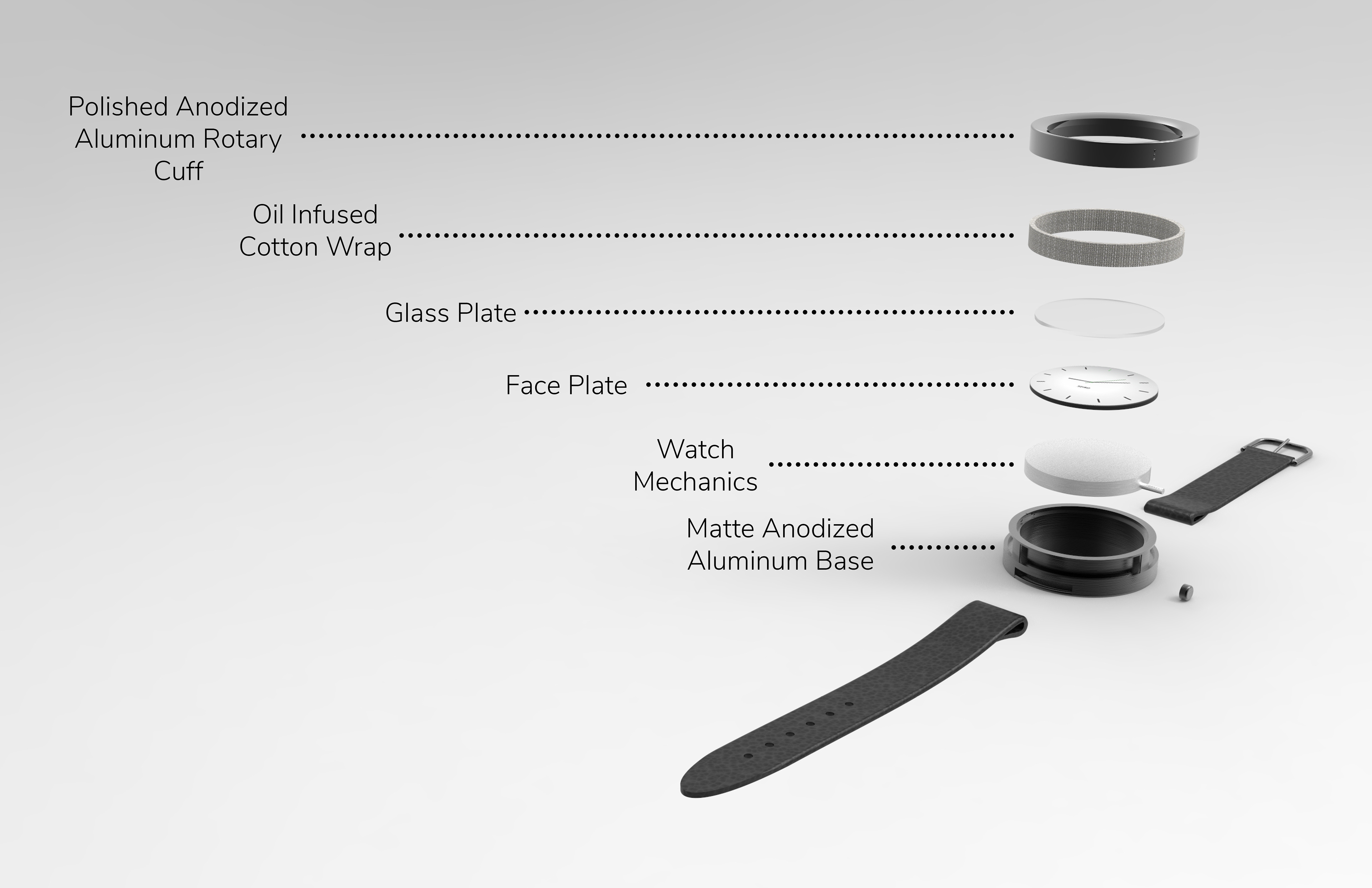 Sedative，intelligence，product design，Simplicity，lithe，