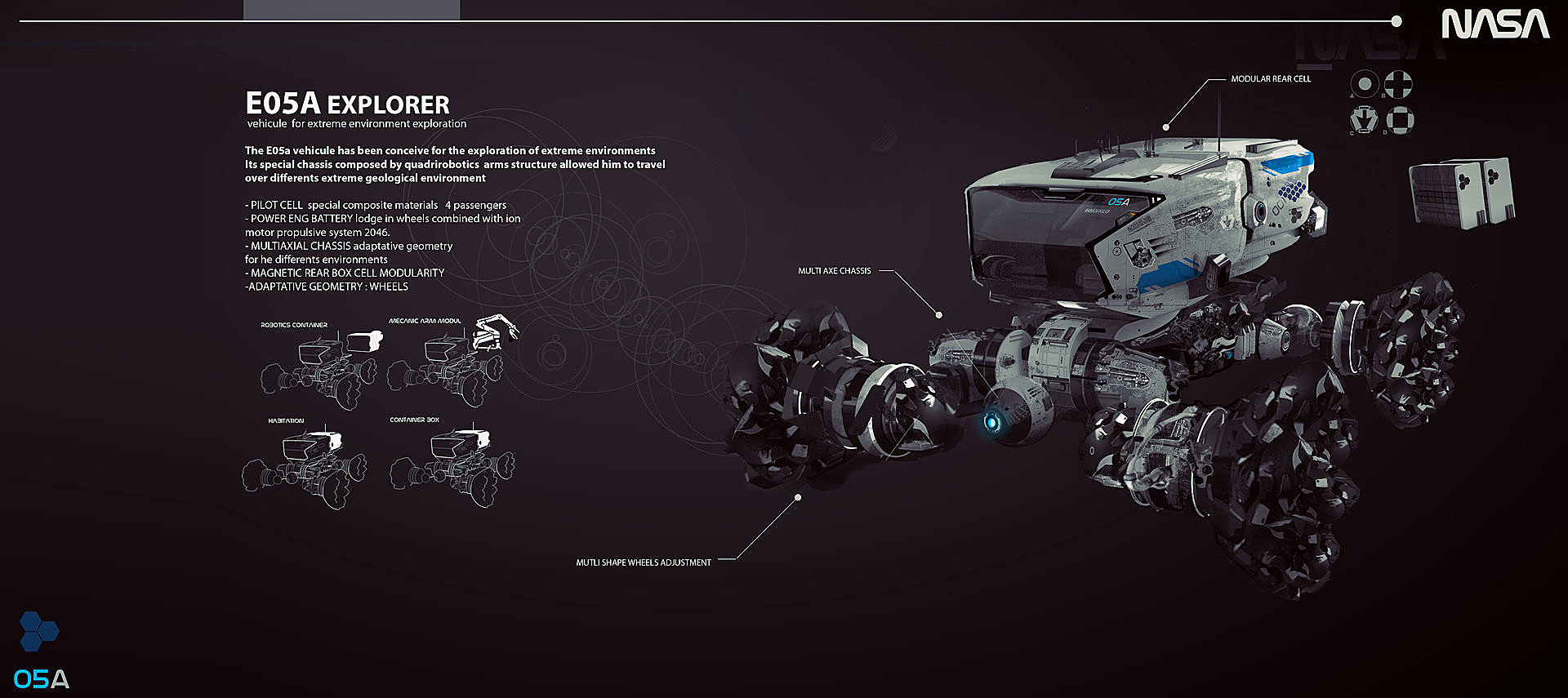 conceptual design，atlas，