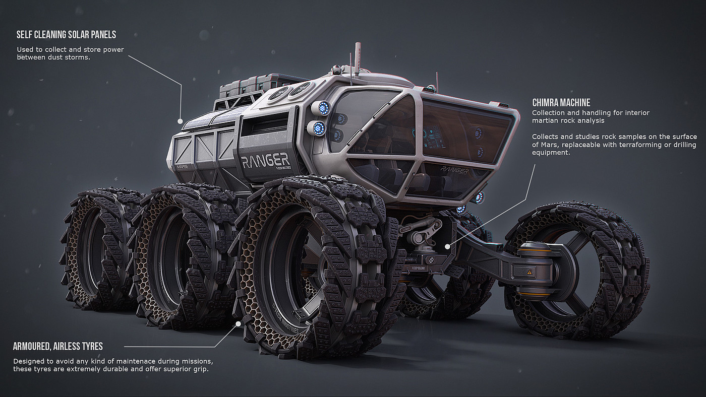 conceptual design，atlas，