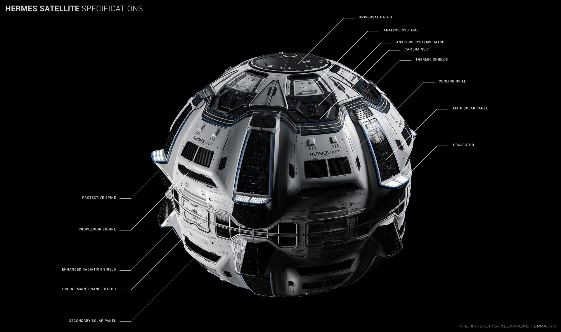 conceptual design，atlas，
