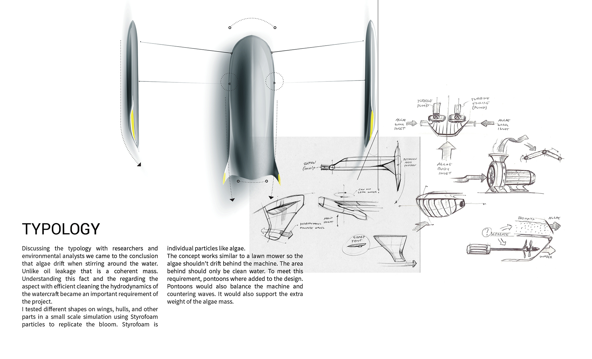 industrial design，product design，environment protection，Mechanics，science and technology，