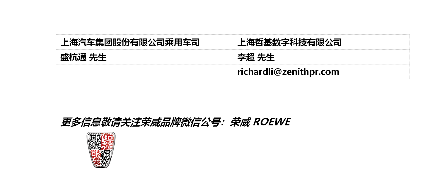 SAIC，Roewe ，