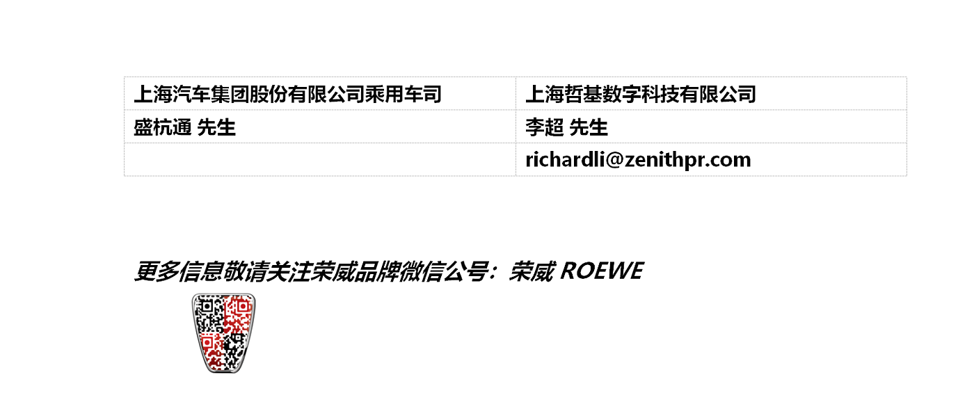 SAIC，Roewe ，