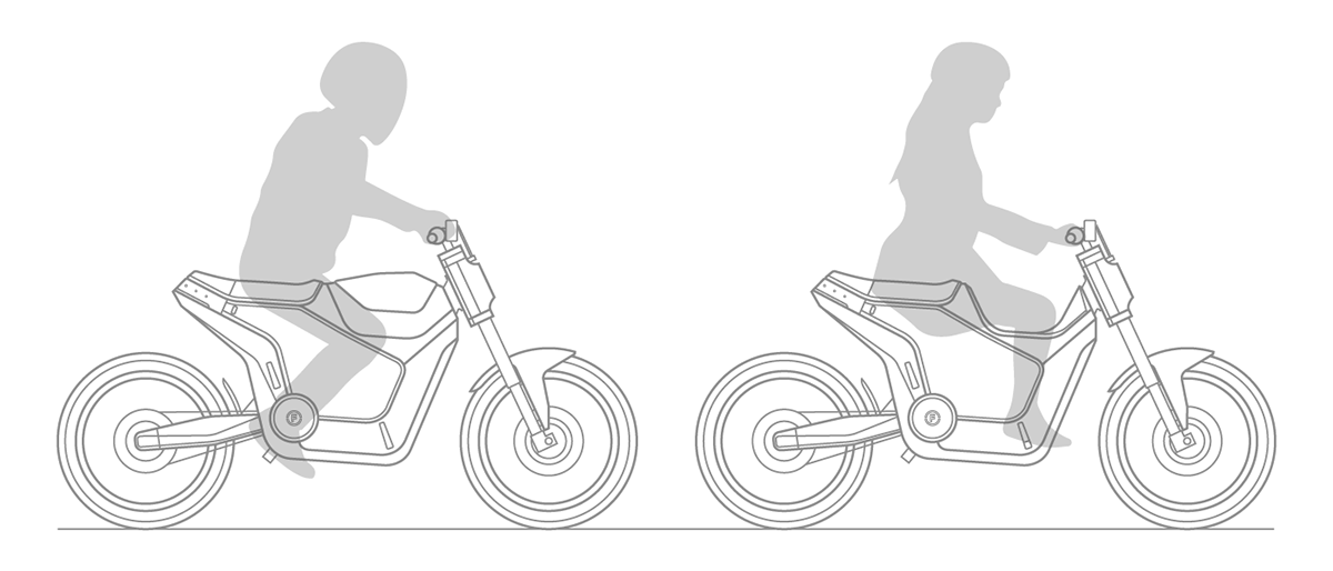 vehicle，Electric vehicle，Graduation project，Design sketch，