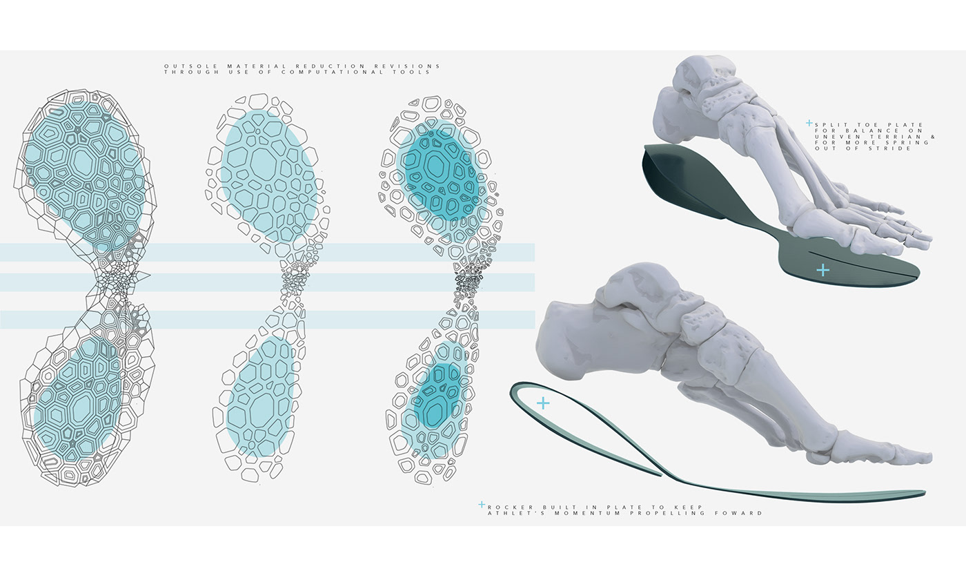 sneakers，Running shoes，adidas，comfortable，Hand drawn，