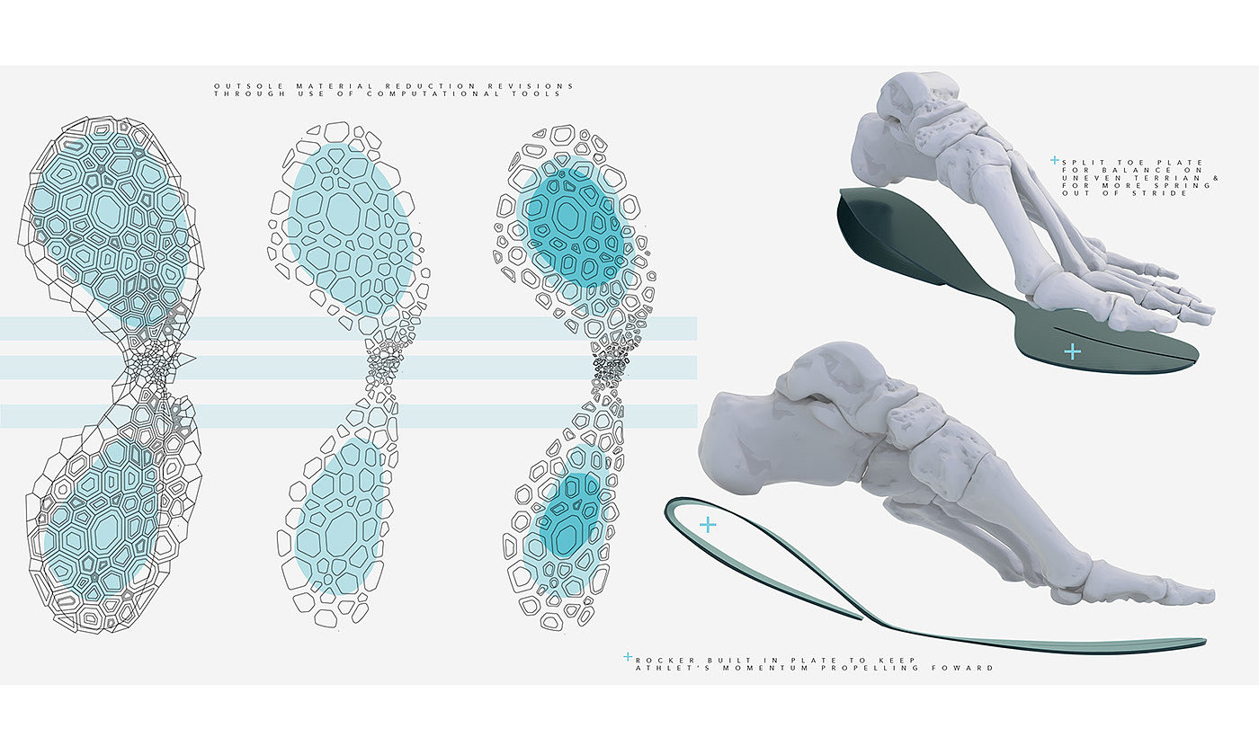 运动鞋，跑鞋，adidas，舒适，手绘，