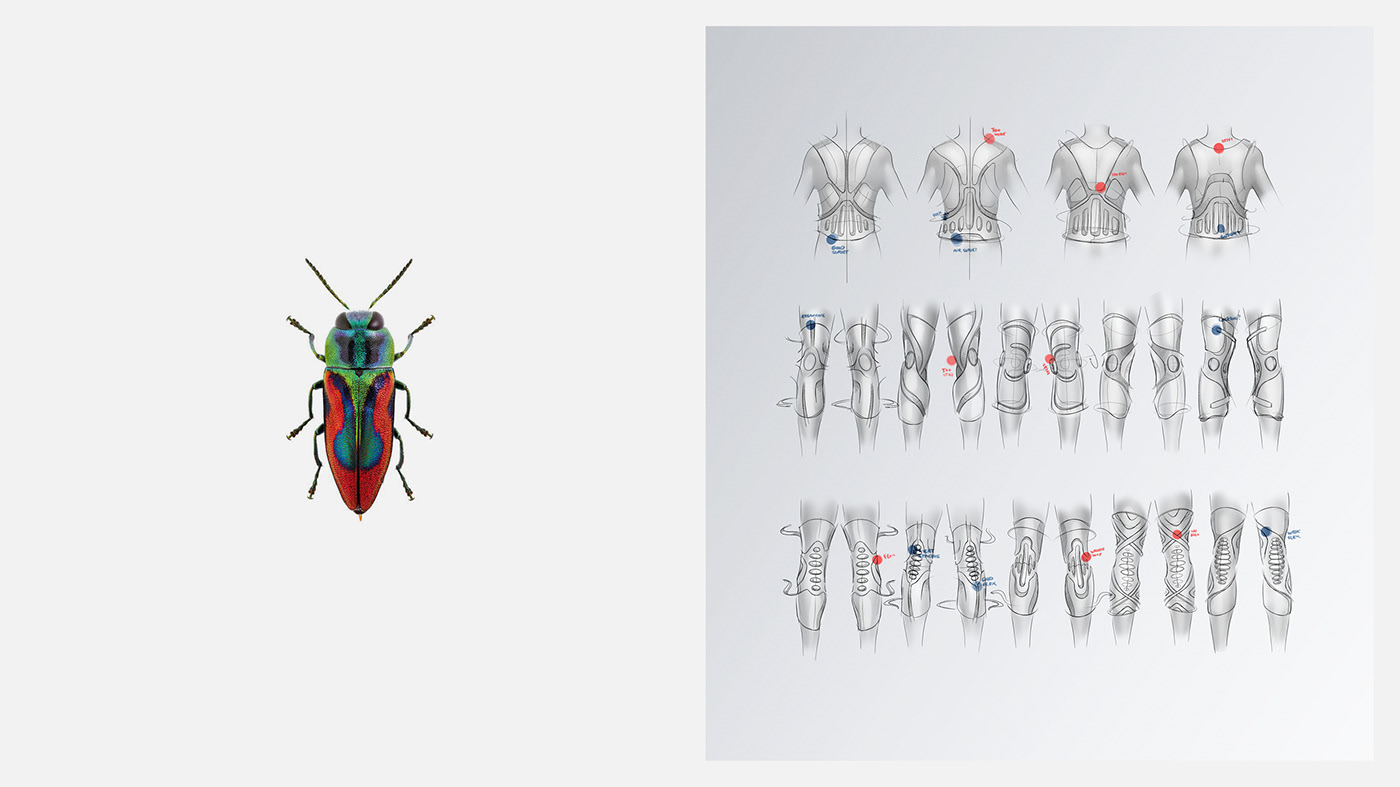 wearable devices ，protect，textile，security，environment protection，