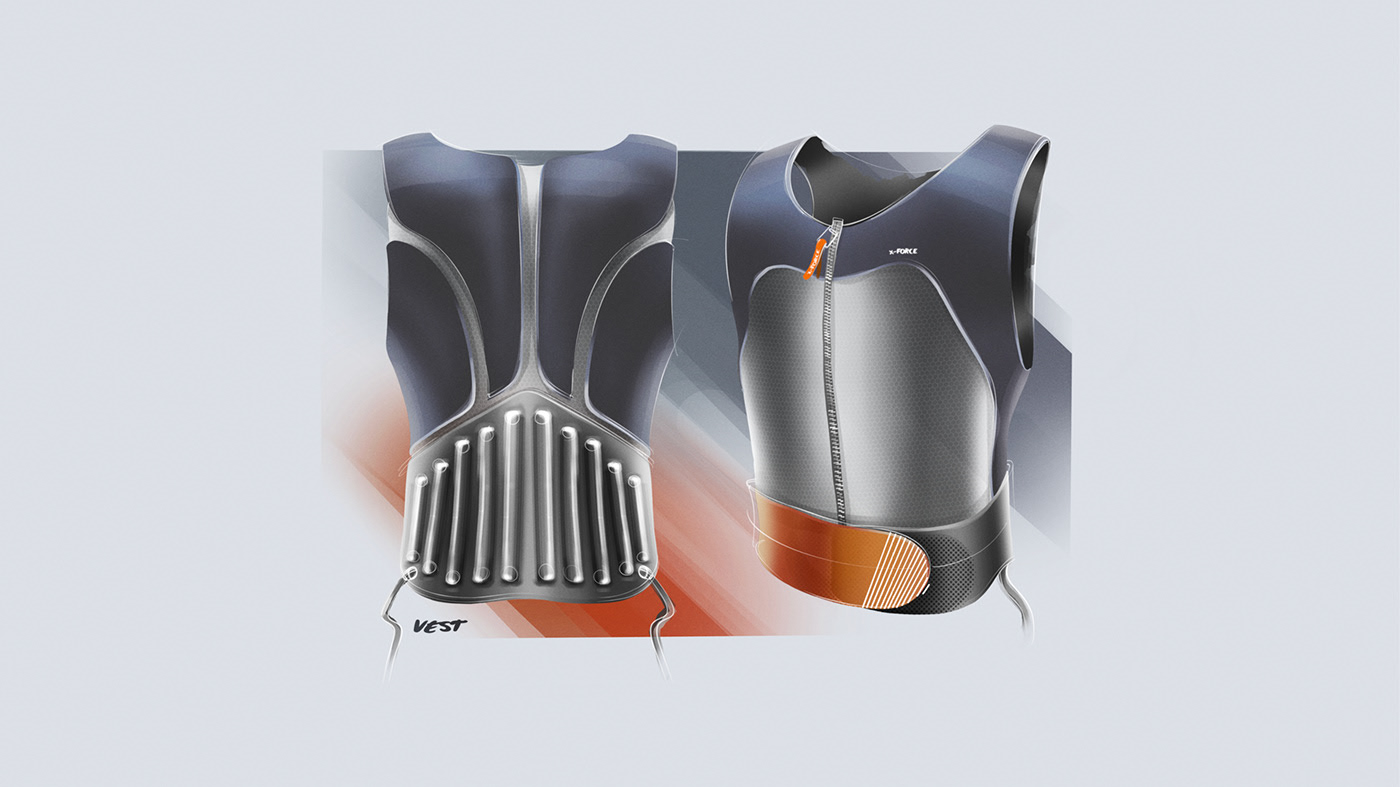 wearable devices ，protect，textile，security，environment protection，