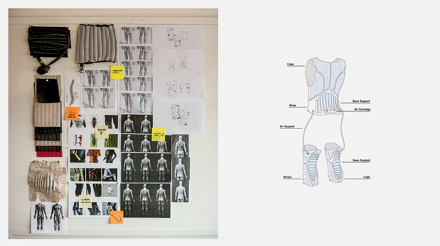 可穿戴设备，保护，纺织品，安全，环保，