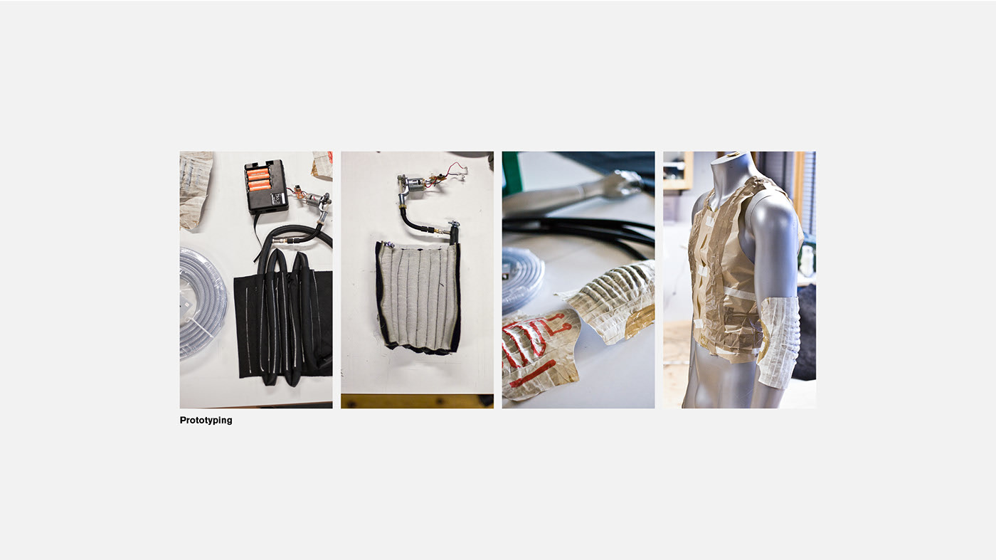 wearable devices ，protect，textile，security，environment protection，