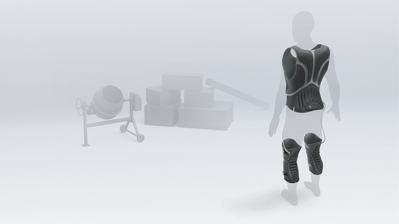 wearable devices ，protect，textile，security，environment protection，