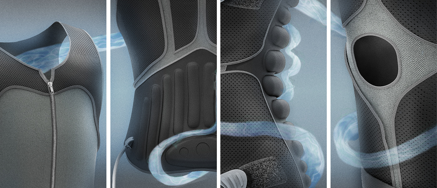 wearable devices ，protect，textile，security，environment protection，