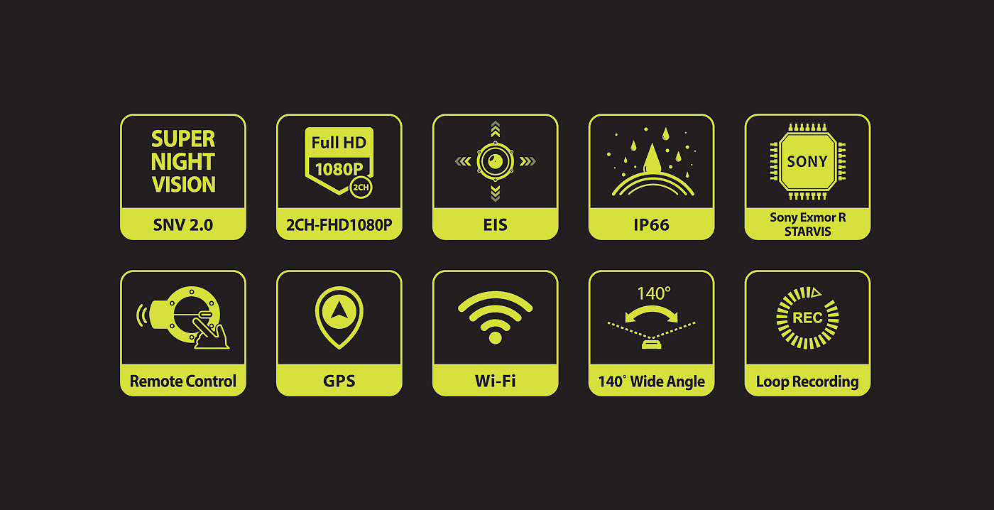 行车记录仪，摩托车，gps，相机，防水，