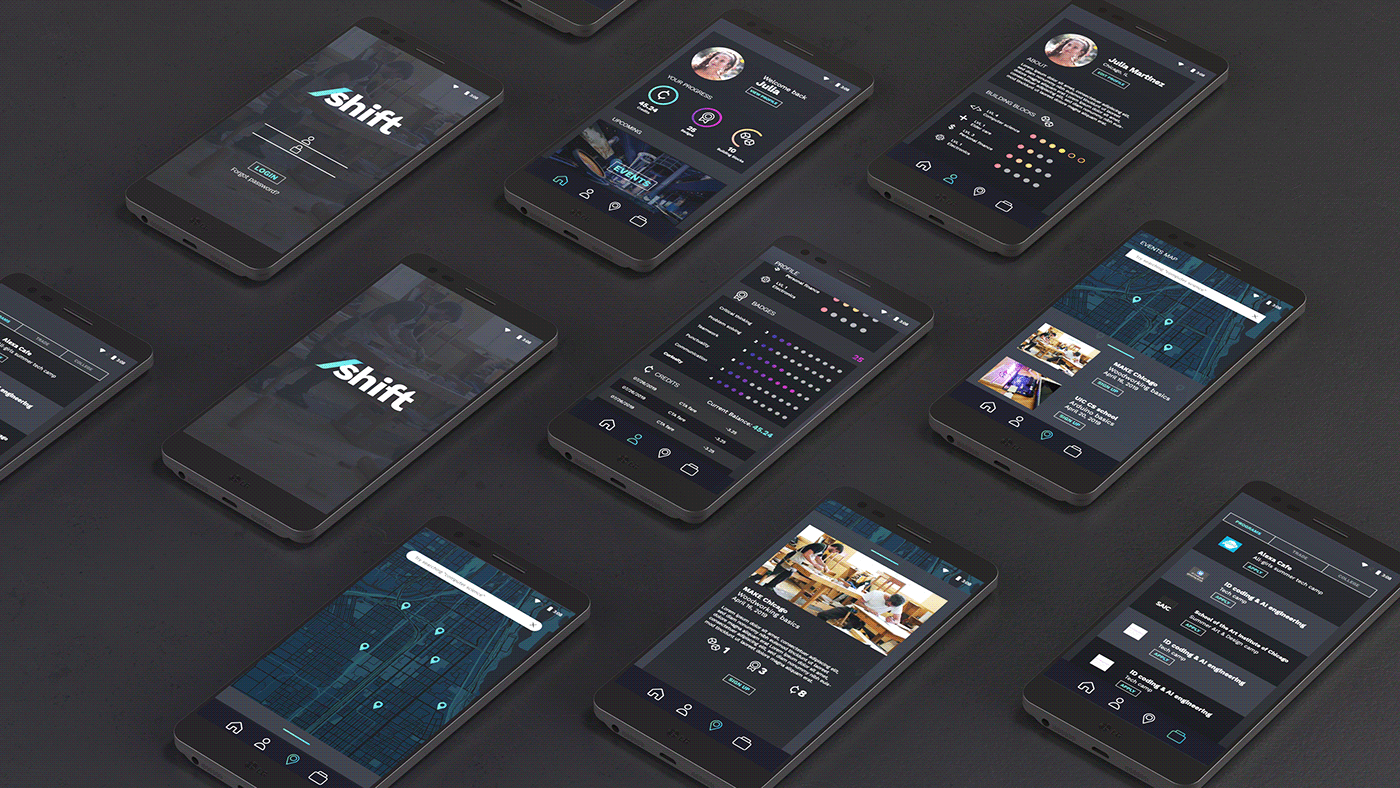 Digital platform，shift，Opportunity youth，Employment opportunities，