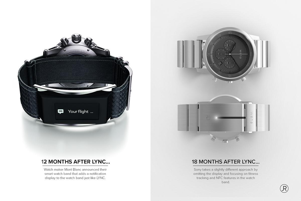 science and technology，product design，industrial design，interactive，experience，fashion，