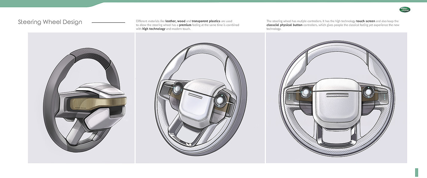 Range Rover Nouvel，路虎，汽车，