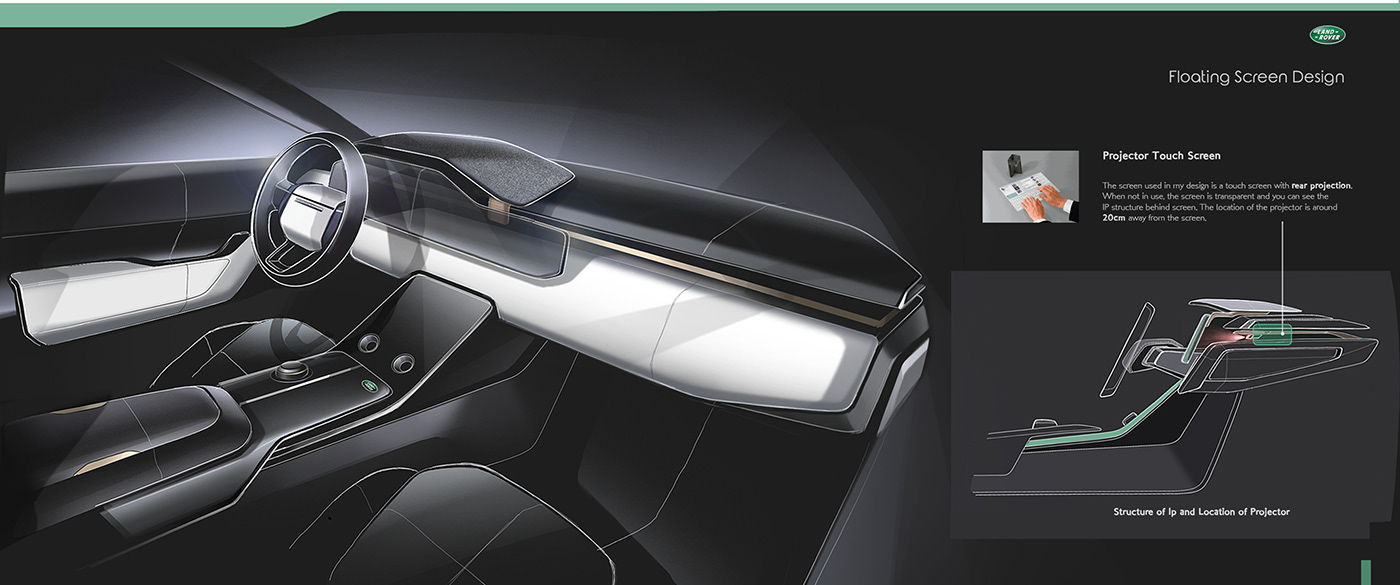 Range Rover NEW，Land Rover，automobile，