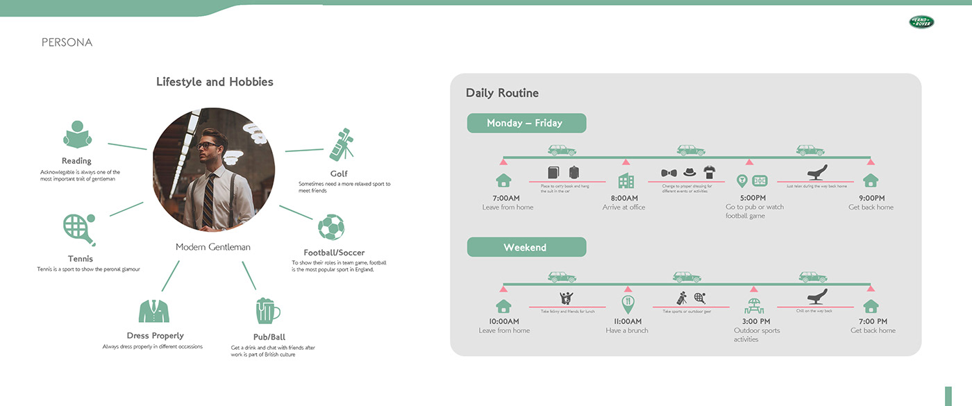 Range Rover NEW，Land Rover，automobile，