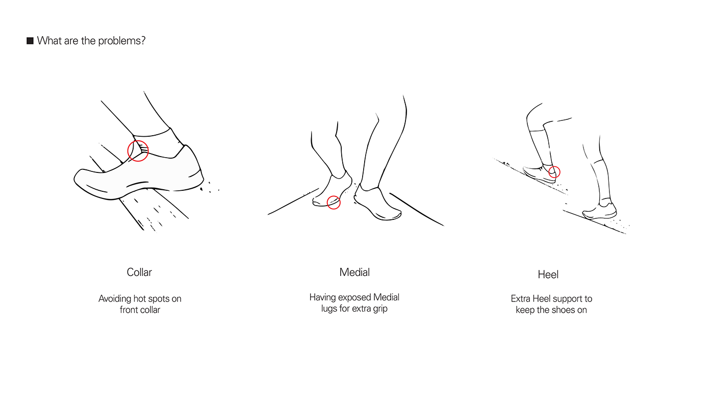 motion，fashion，comfortable，industrial design，product design，