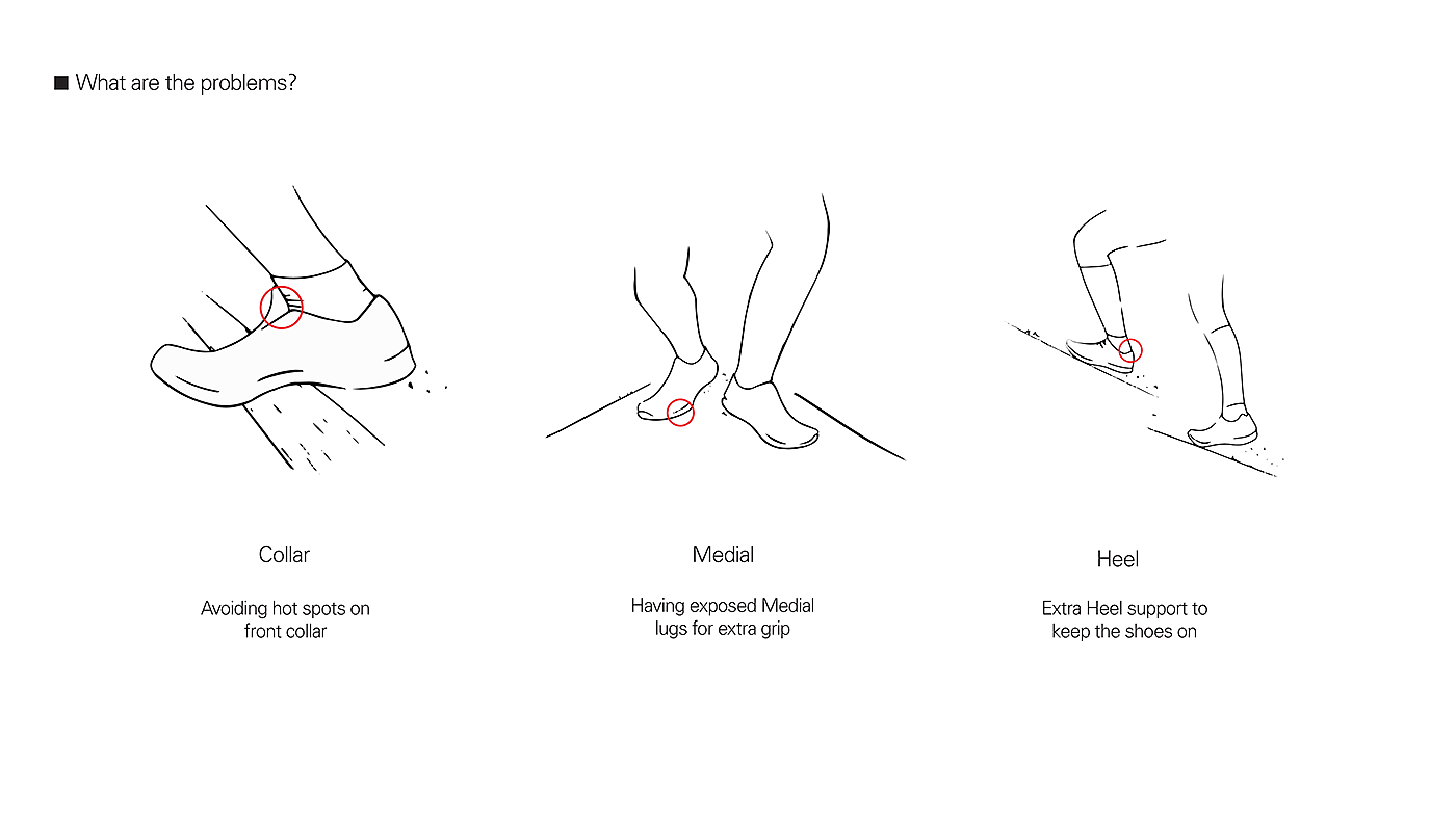 motion，fashion，comfortable，industrial design，product design，