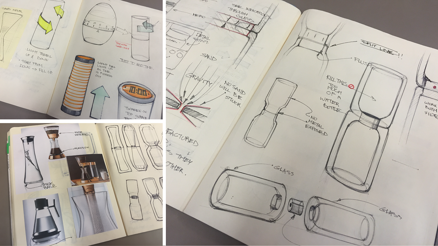 time，industrial design，product design，fashion，Hand drawn，originality，