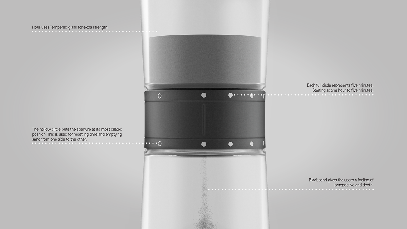 time，industrial design，product design，fashion，Hand drawn，originality，