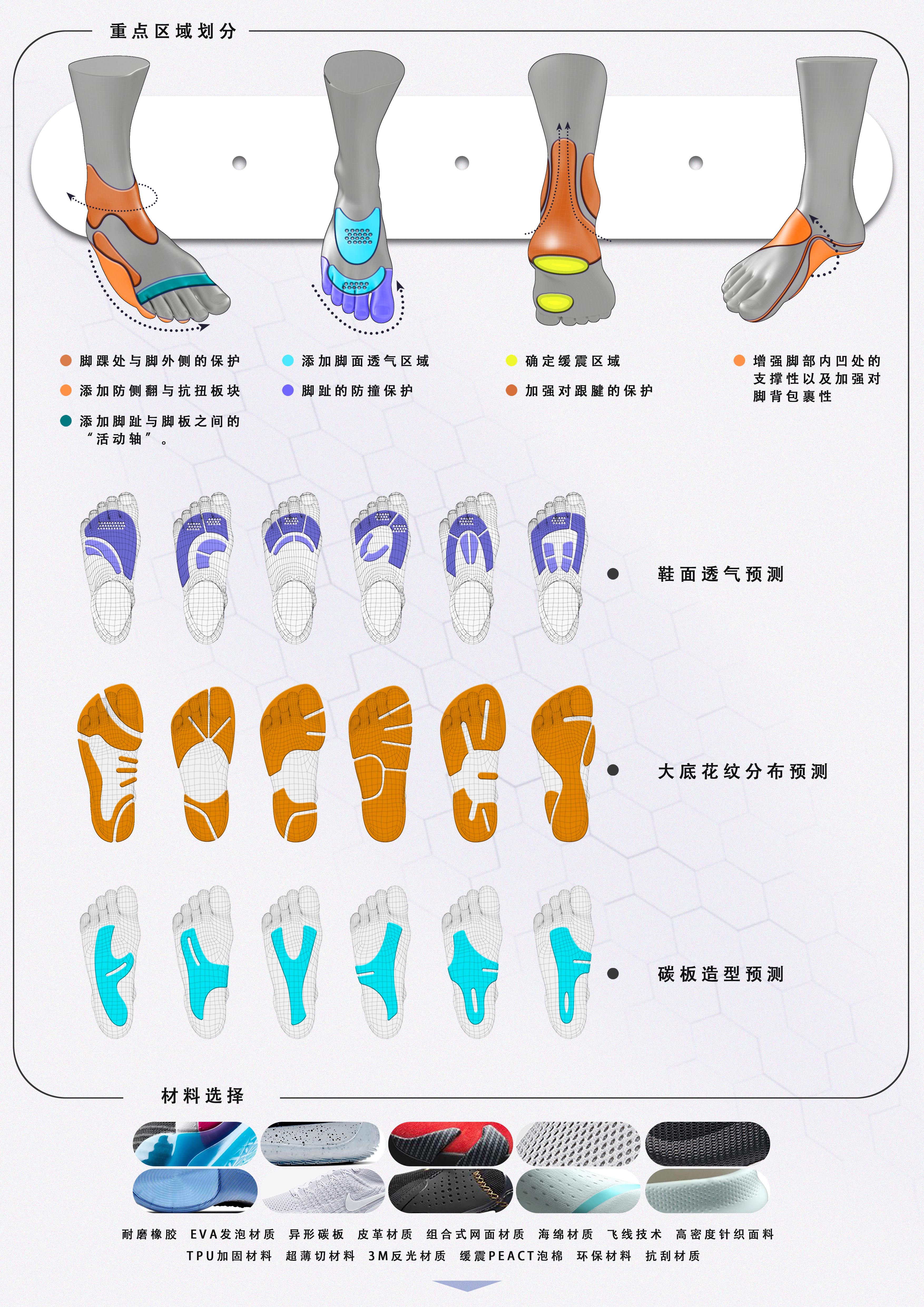 Concept sneakers basketball shoes，