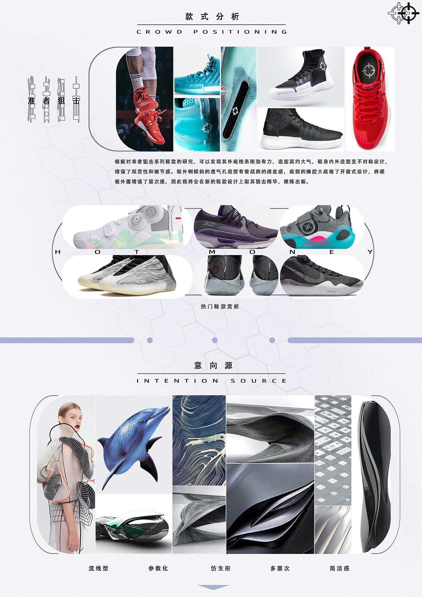 Concept sneakers basketball shoes，