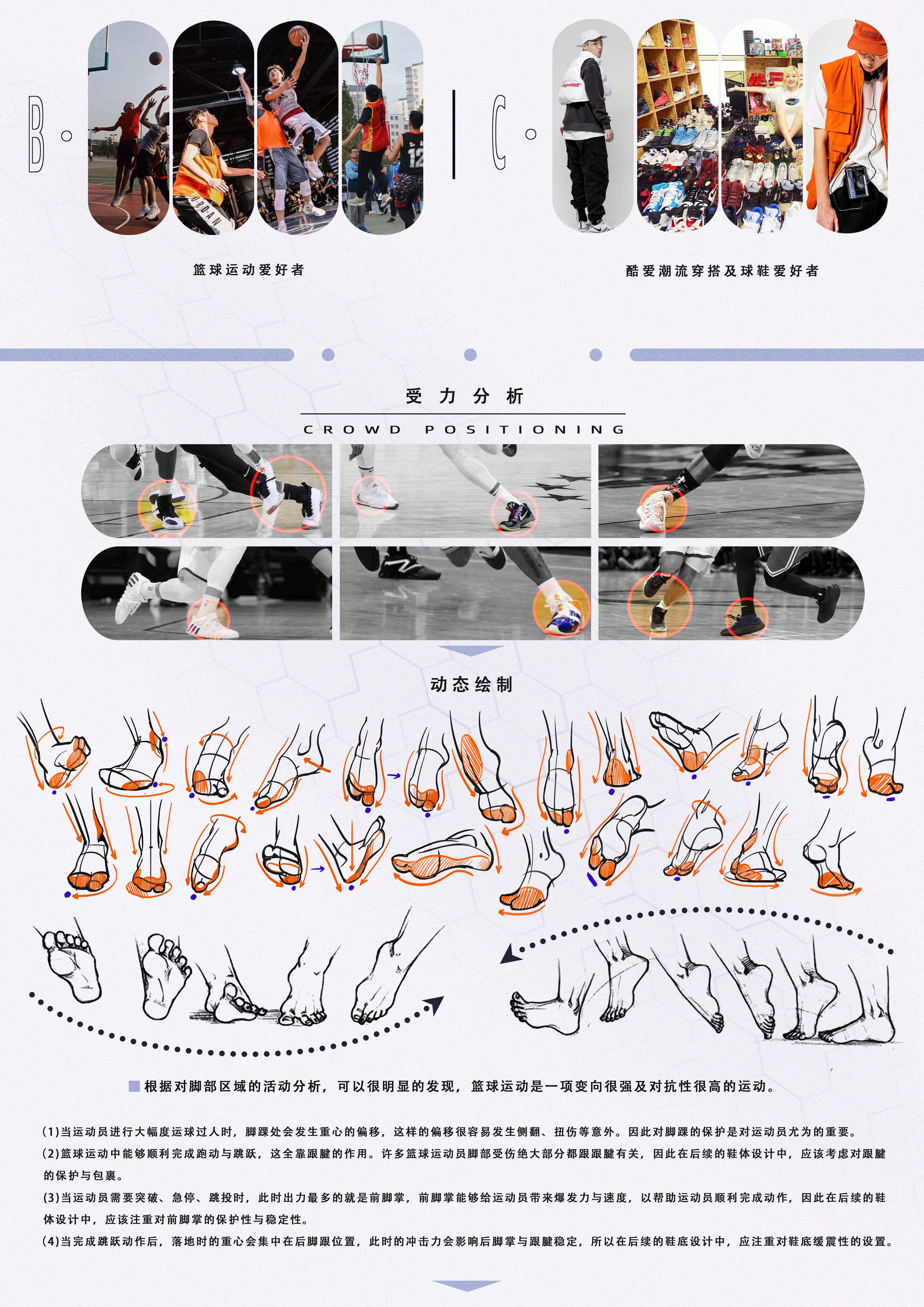 Concept sneakers basketball shoes，