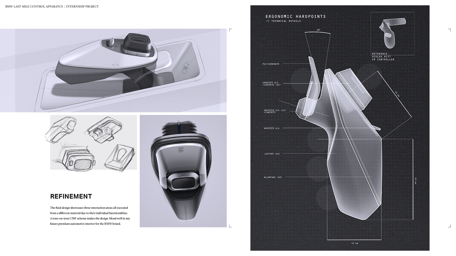conceptual design，Innovative design，
