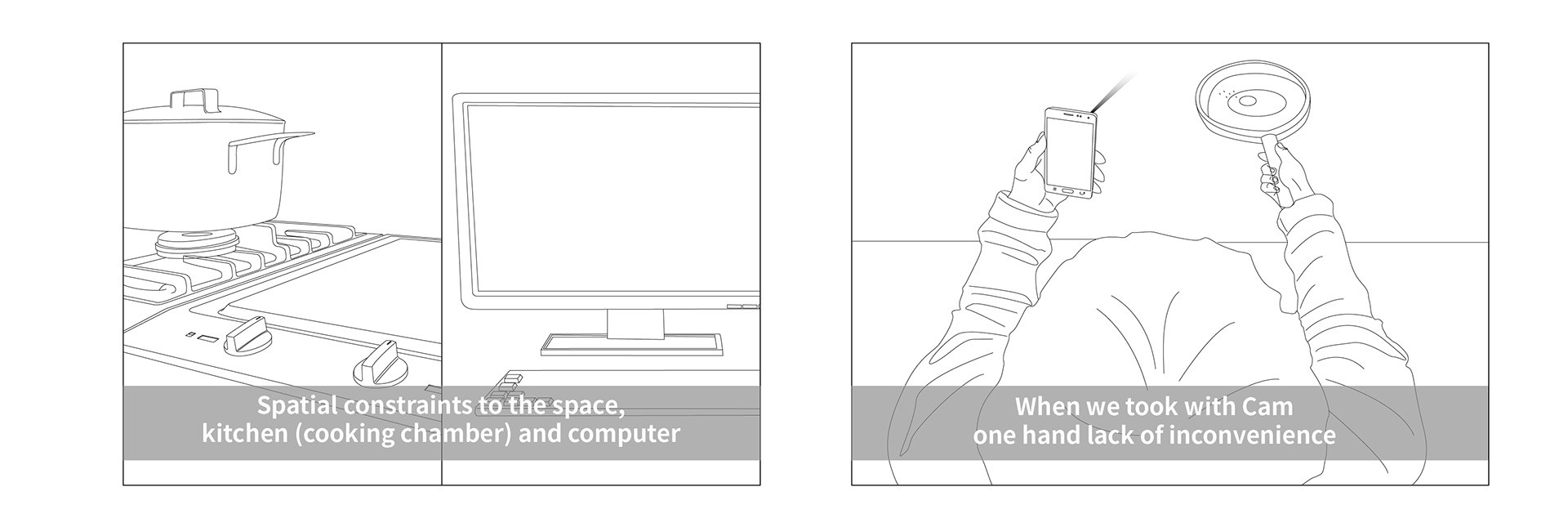 science and technology，fashion，Interaction design，User experience，industrial design，product design，