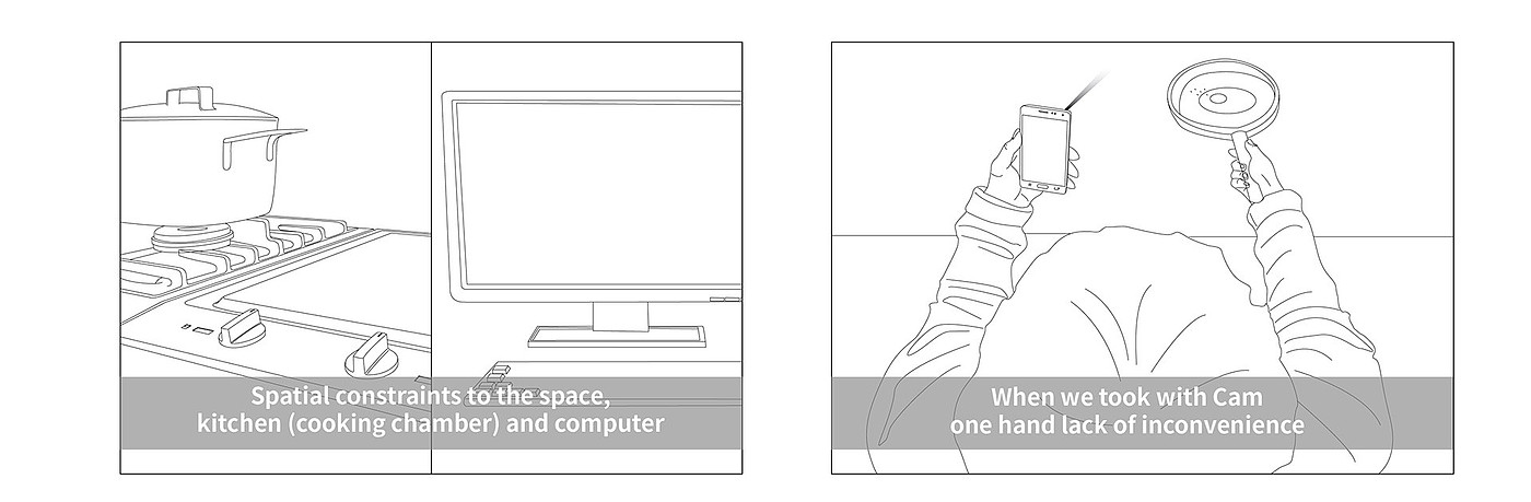 science and technology，fashion，Interaction design，User experience，industrial design，product design，