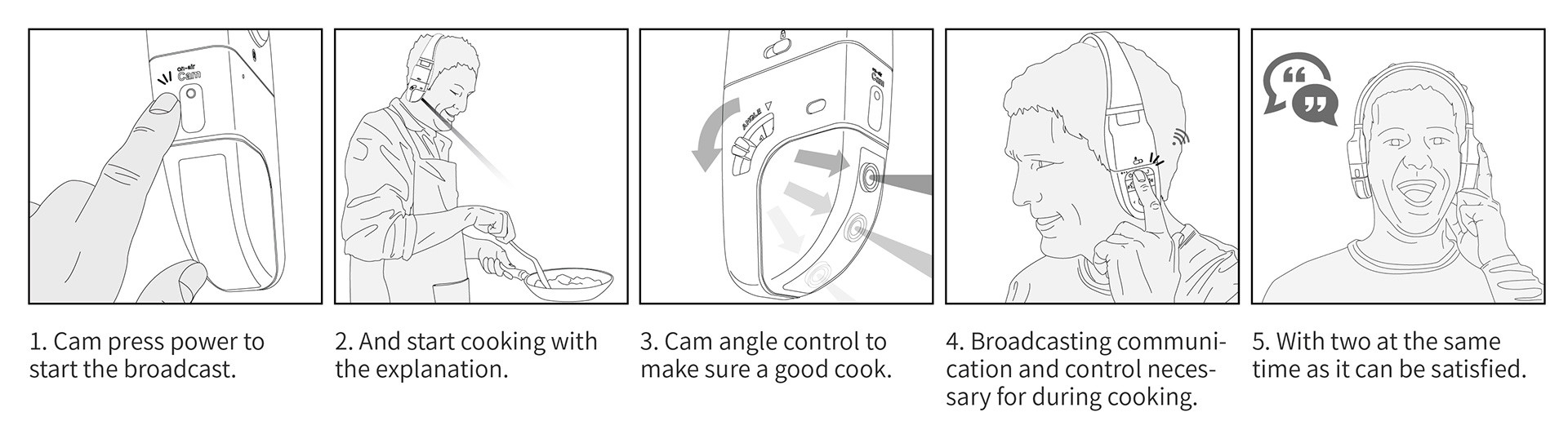 science and technology，fashion，Interaction design，User experience，industrial design，product design，