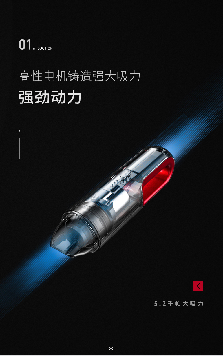 Digital furniture，