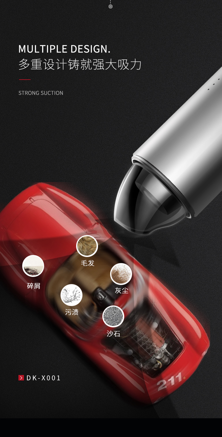 Digital furniture，