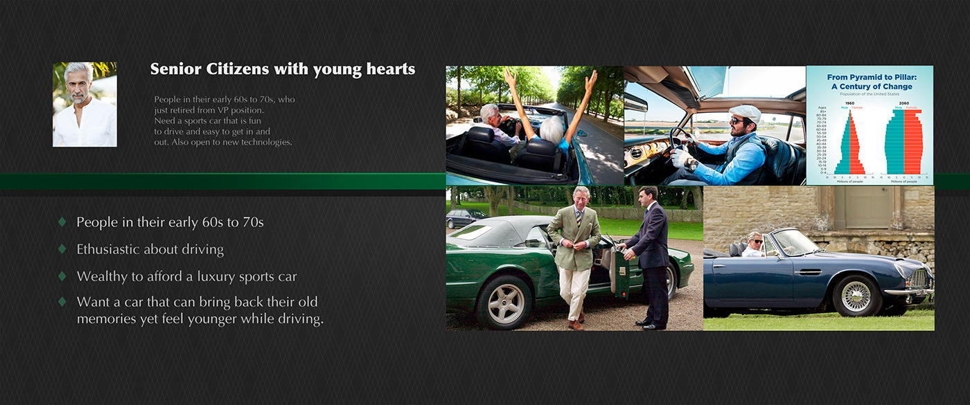 automobile，Aston Martin DBE1，Aston Martin dbe1，