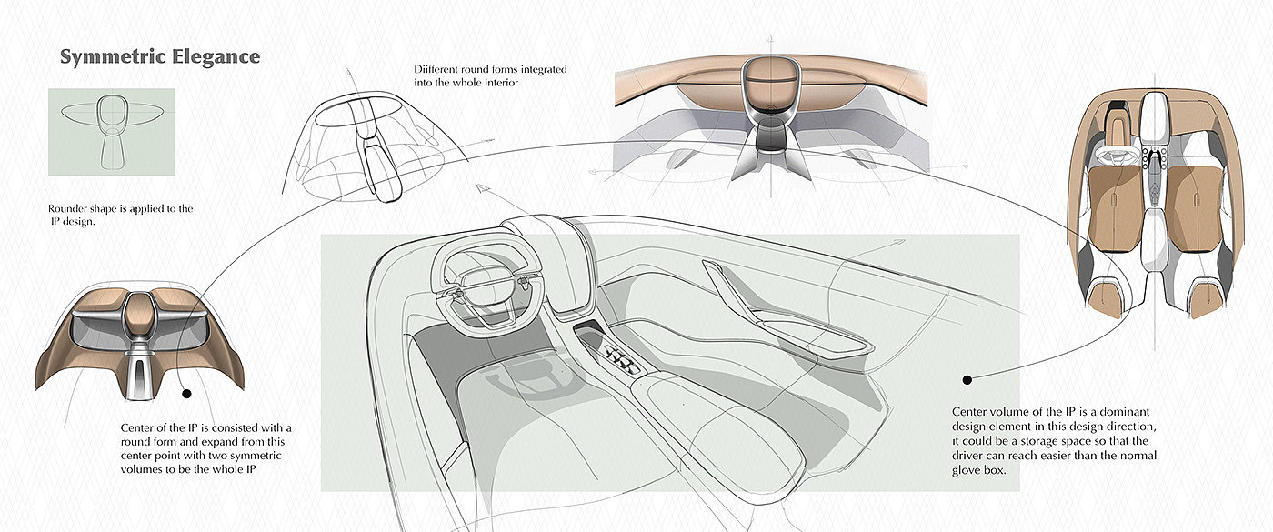 automobile，Aston Martin DBE1，Aston Martin dbe1，