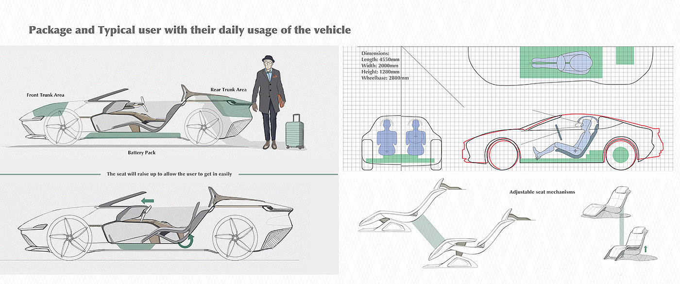 automobile，Aston Martin DBE1，Aston Martin dbe1，