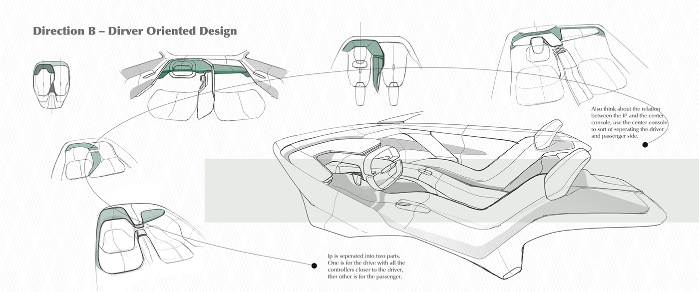 automobile，Aston Martin DBE1，Aston Martin dbe1，