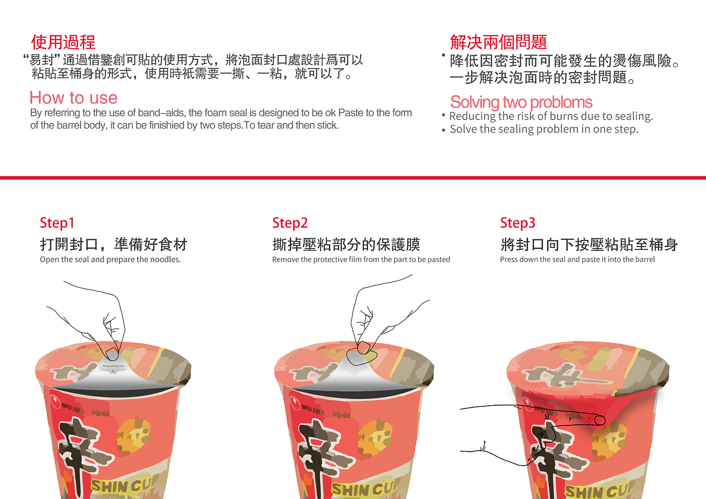 Competition and conceptual design，