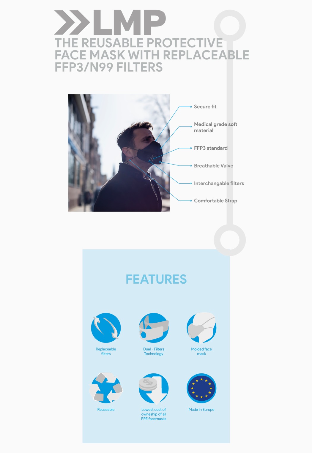 LMP S2，Mask，Food grade，organosilicon ，