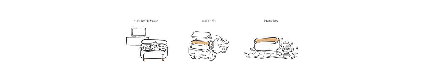 industrial design，product design，furniture design ，convenient，Mini，