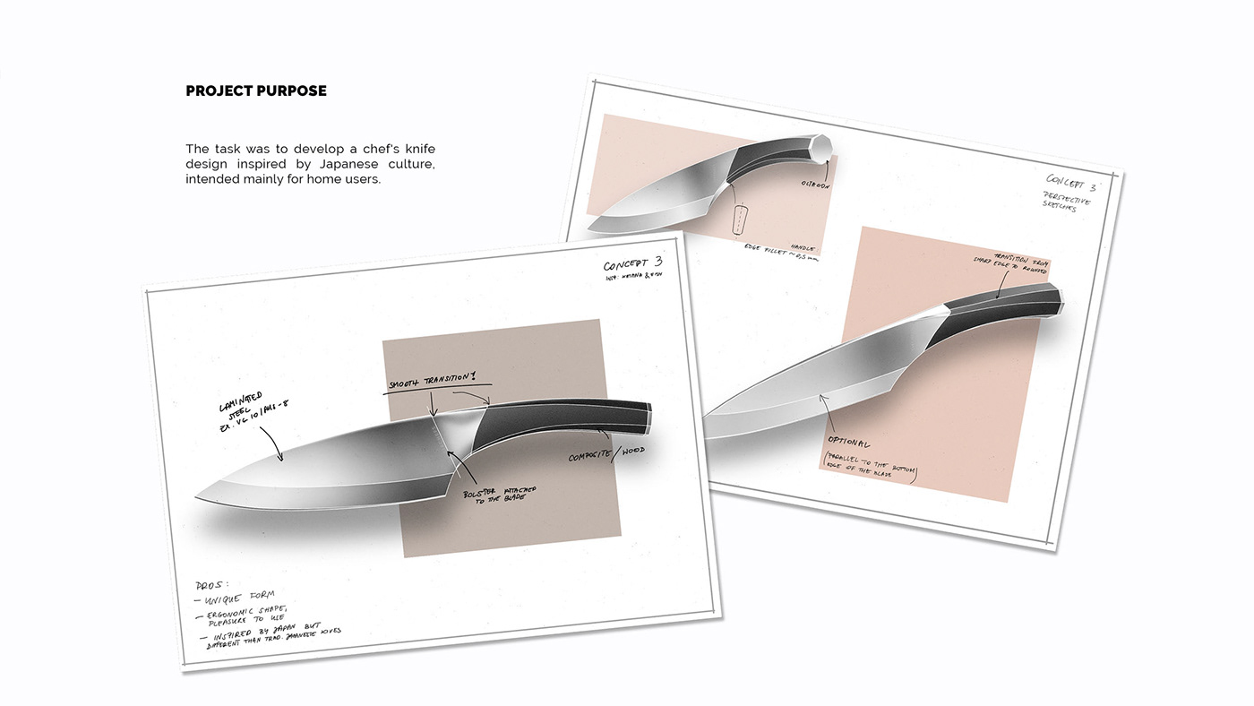 SIXCHEFS，tool，Metal，